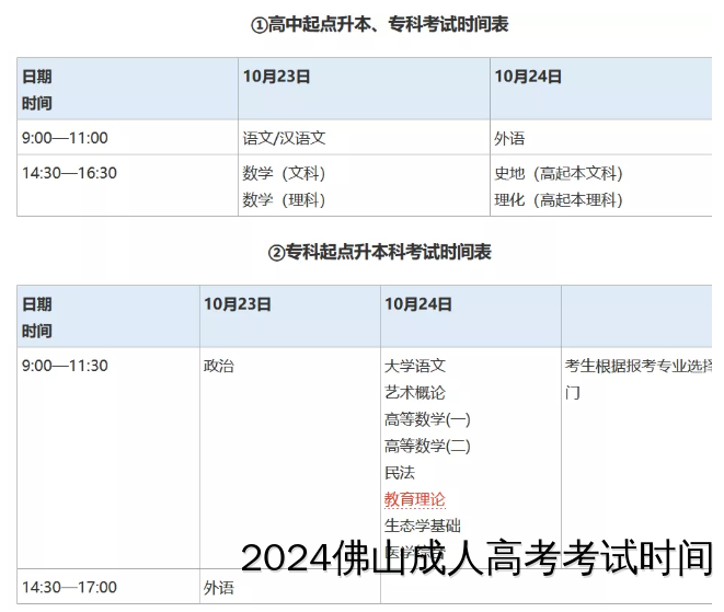 佛山成人高考报名时间