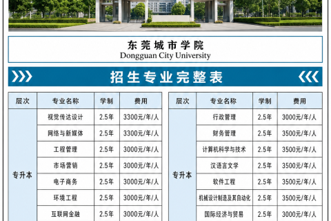 东莞城市学院2026年成人高等教育招生简章
