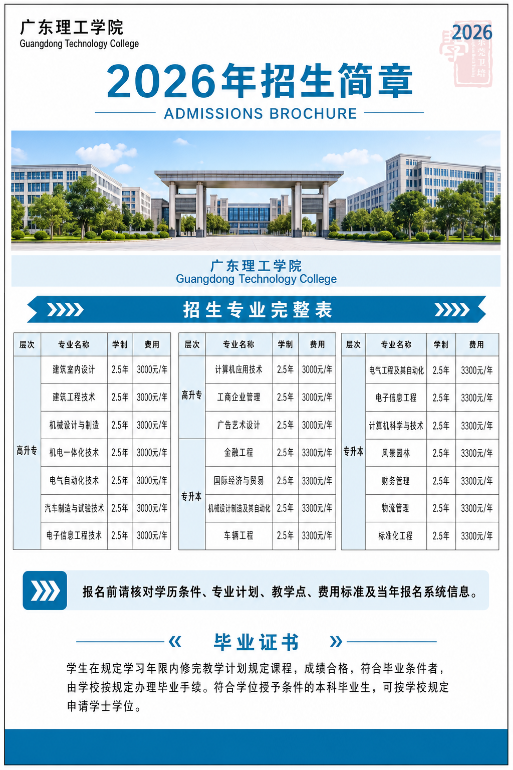 广东理工学院2026成人高等教育招生简章