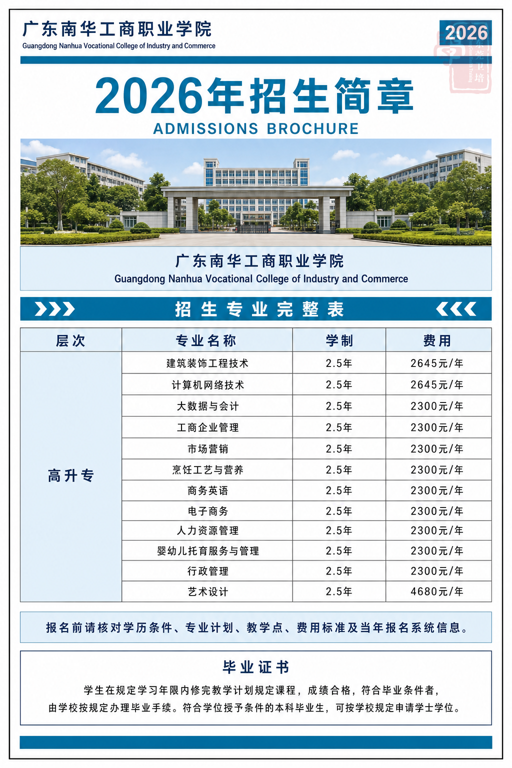 广东南华工商职业学院2026成人高等教育招生简章