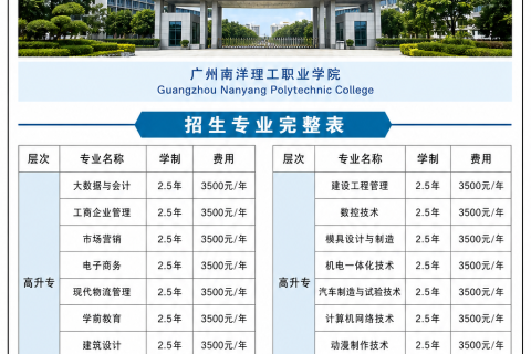 广州南洋理工职业学院成人学历招生简章