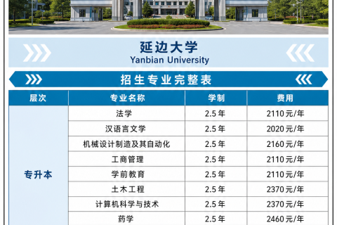 延边大学2026年成人高等教育招生简章