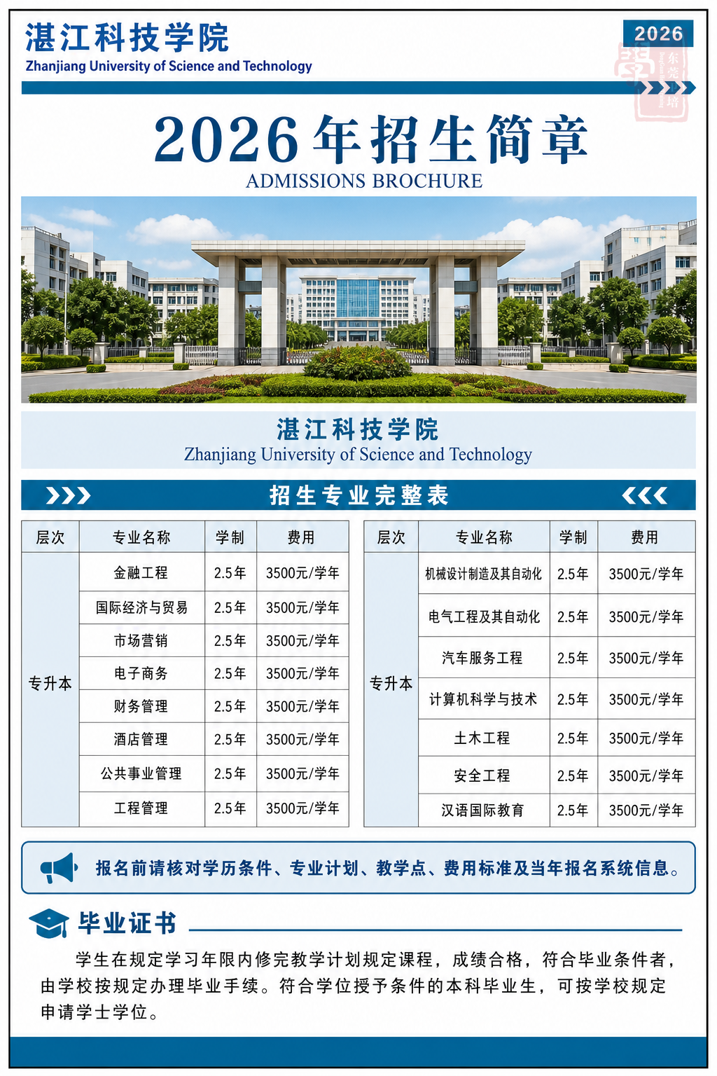 湛江科技学院2026成人高等教育招生简章