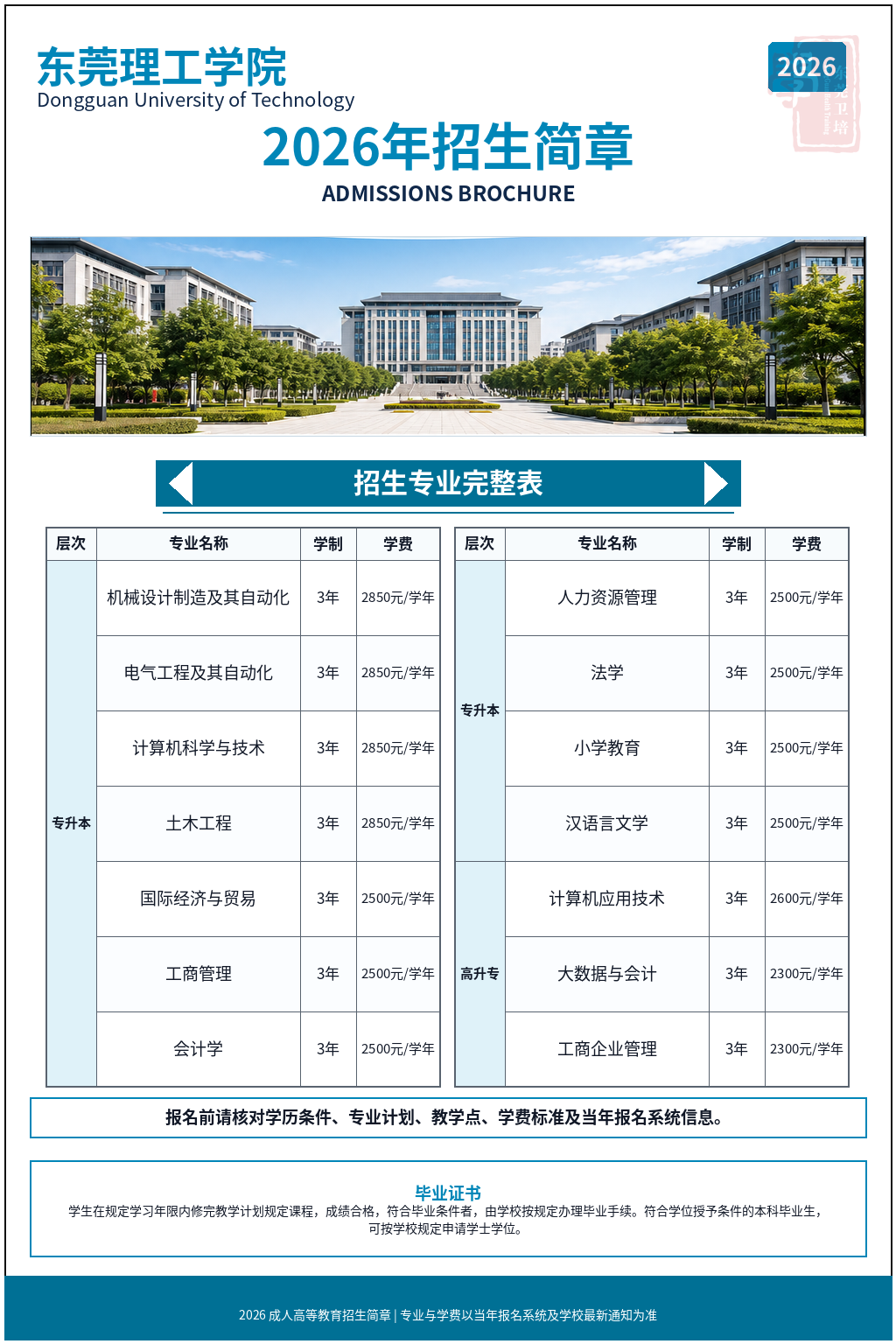 东莞理工学院2026年成人高等教育招生简章