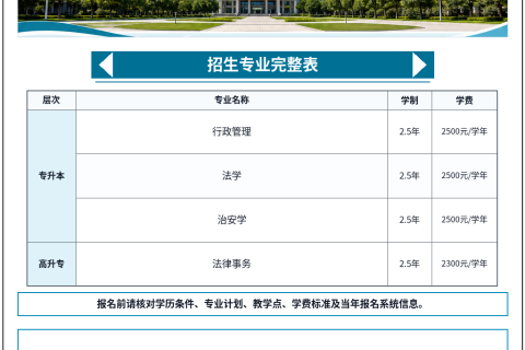 广东警官学院2026年成人高等教育招生简章