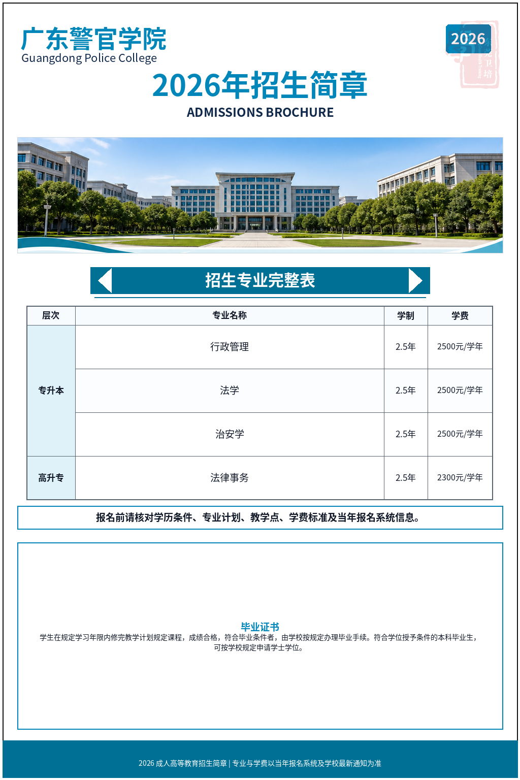 广东警官学院2026年成人高等教育招生简章