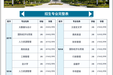 广东外语外贸大学2026年成人高等教育招生简章