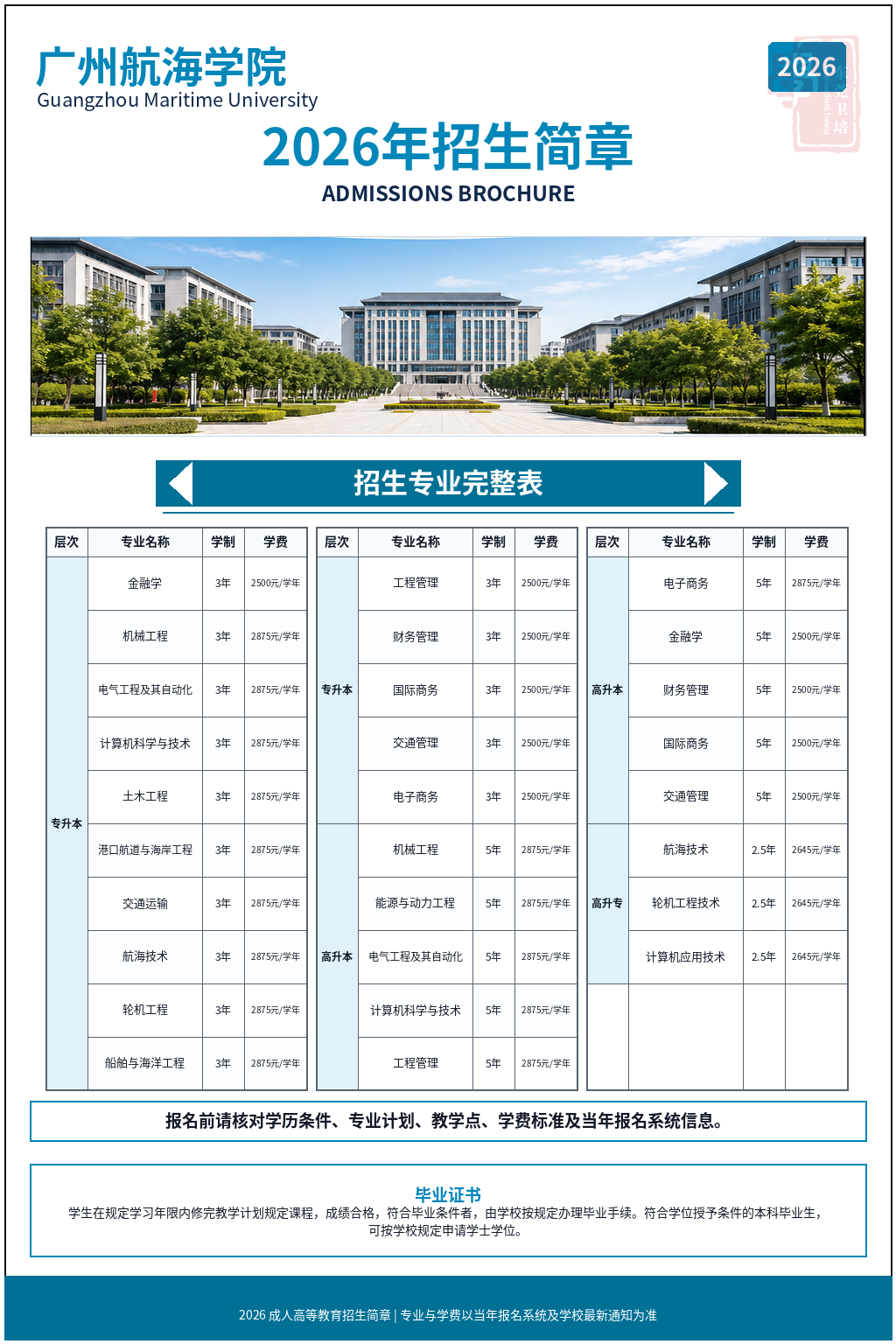 广州航海学院2026年成人高等教育招生简章