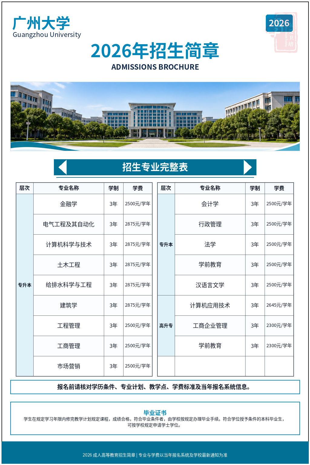 广州大学2026年成人高等教育招生简章