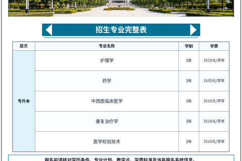 广州医科大学2026年成人高等教育招生简章