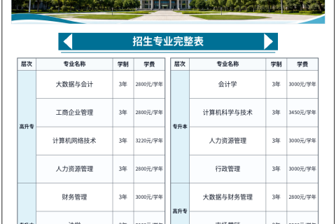 暨南大学2026年成人高等教育招生简章