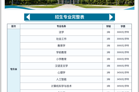 华南师范大学2026年成人高等教育招生简章