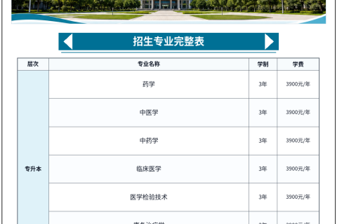 南方医科大学2026年成人高等教育招生简章