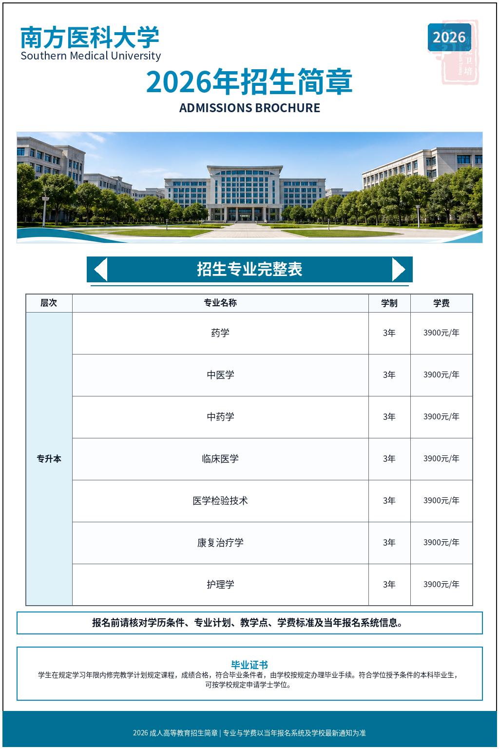 南方医科大学2026年成人高等教育招生简章