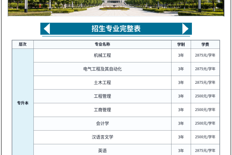 五邑大学2026年成人高等教育招生简章