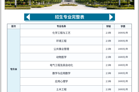 西北民族大学2026年成人高等教育招生简章