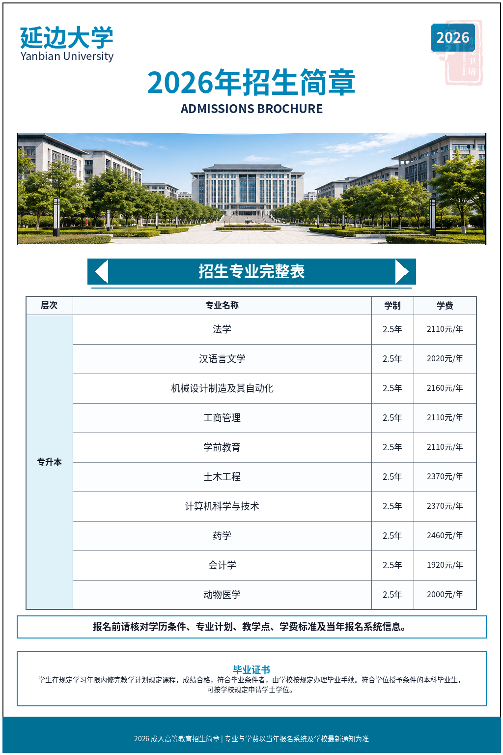 延边大学2026年成人高等教育招生简章